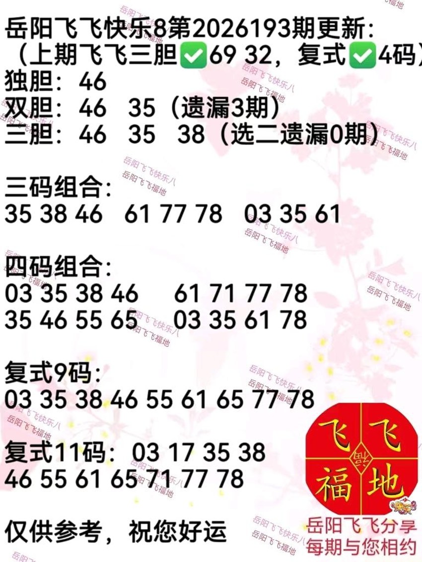 7.22快乐8名家分享
