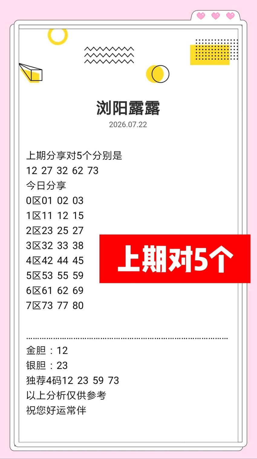 7.22快乐8名家分享