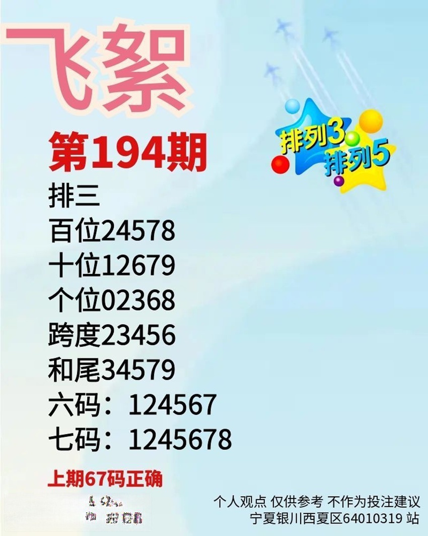 7.23排列三名家分享