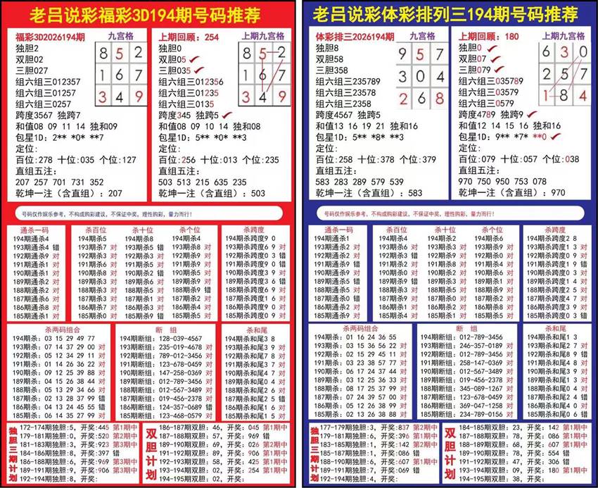 7.23排列三名家分享