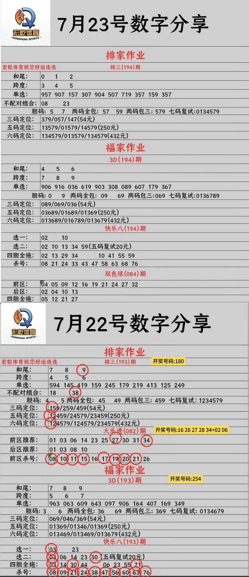 7.23排列三名家分享