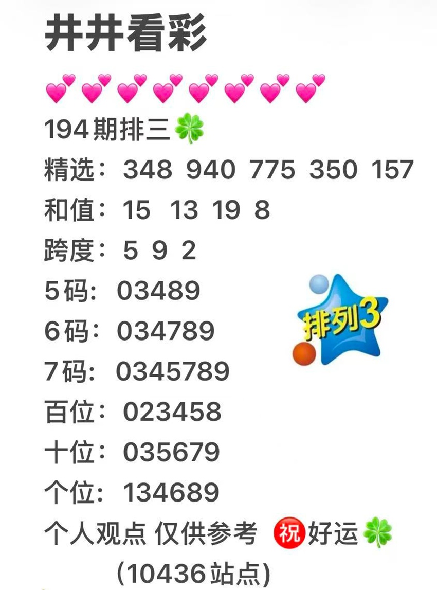7.23排列三名家分享