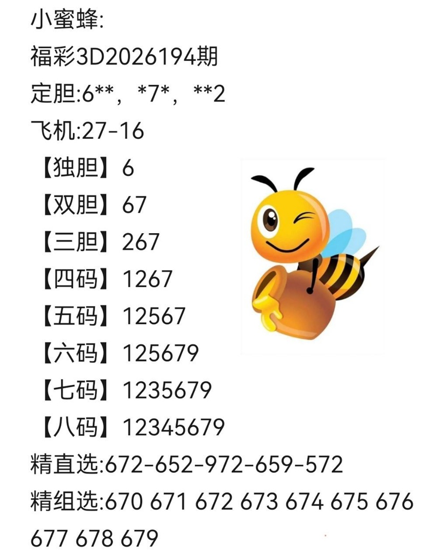 7.23福彩3D名家分享