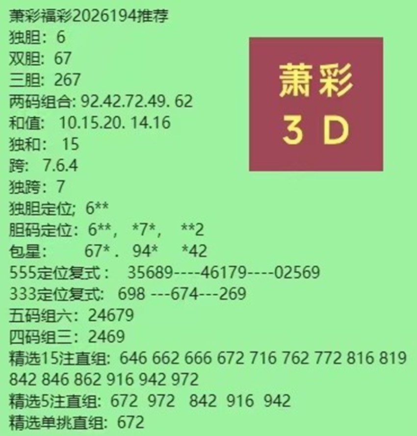 7.23福彩3D名家分享