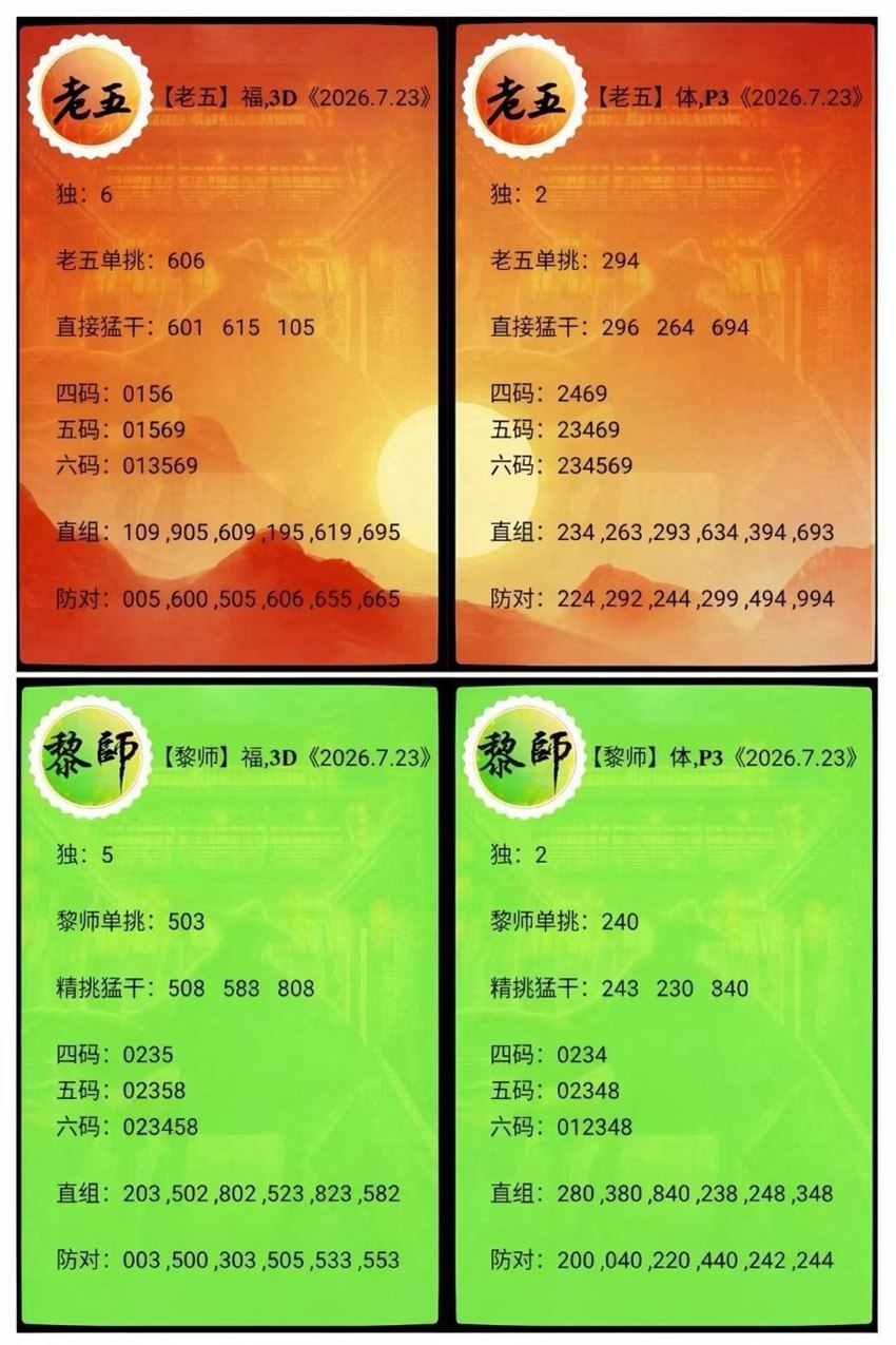 7.23福彩3D名家分享