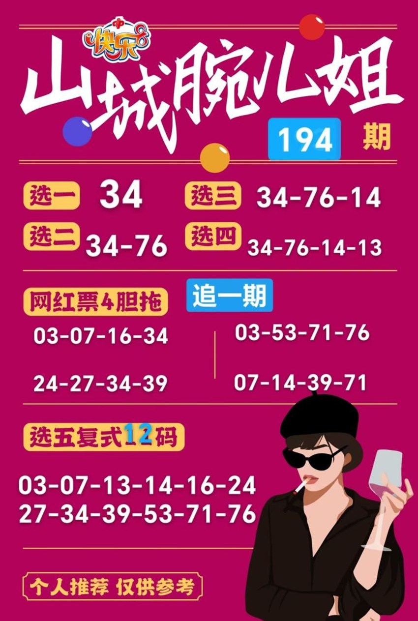 7.23快乐8名家分享
