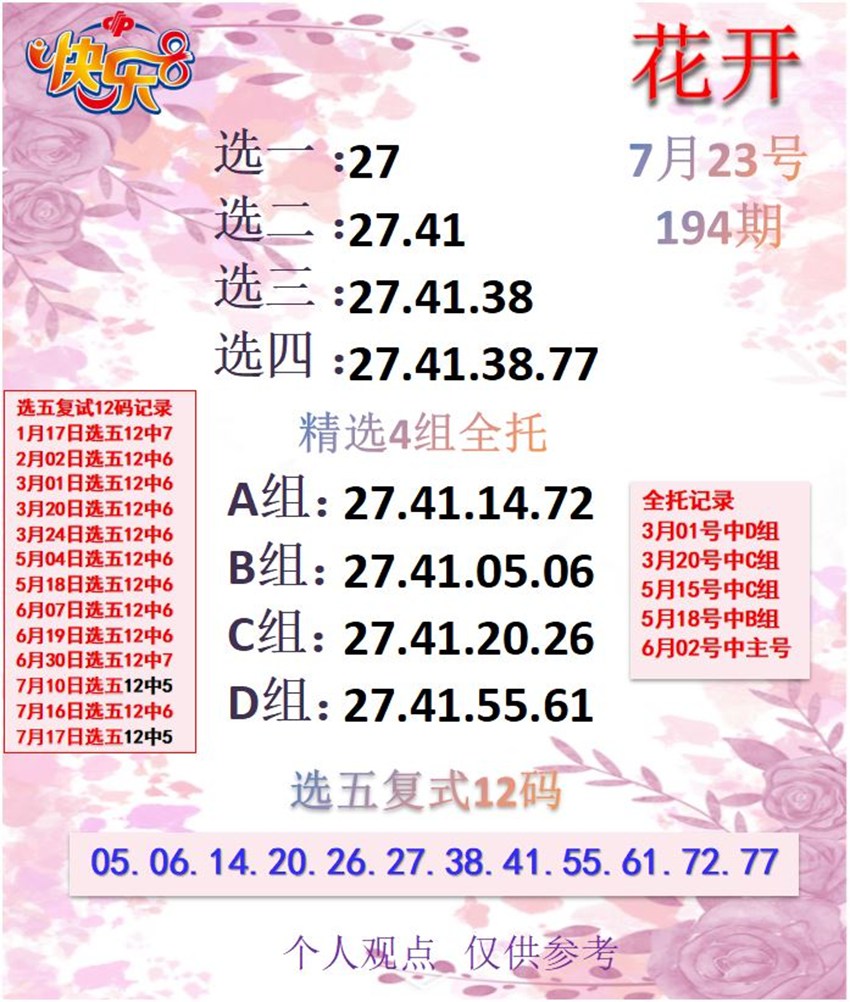 7.23快乐8名家分享