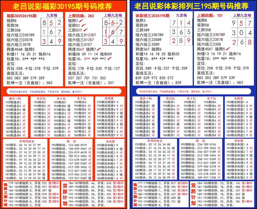 7.24排列三名家分享