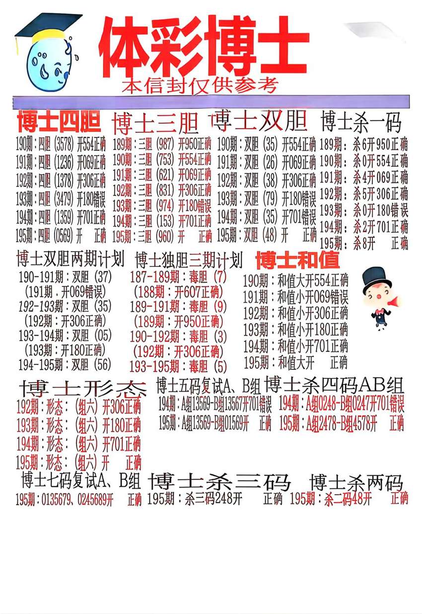 7.24排列三名家分享