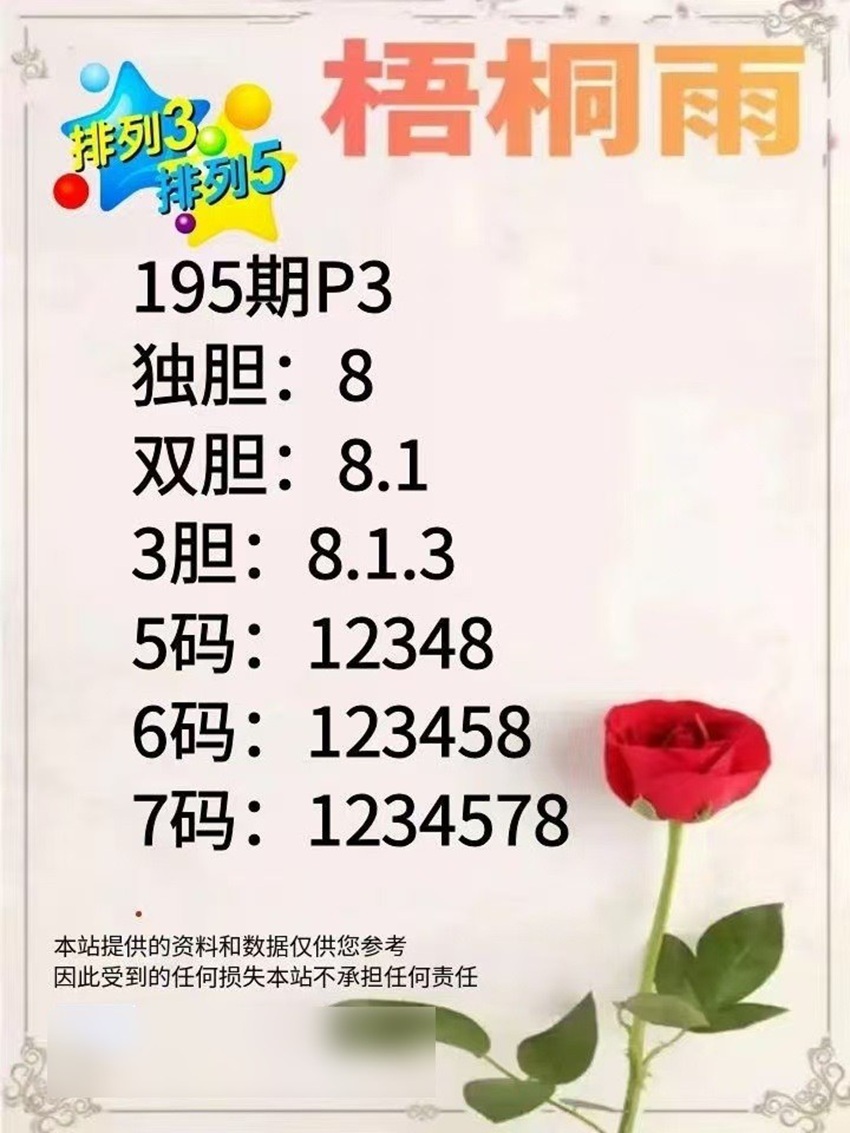 7.24排列三名家分享