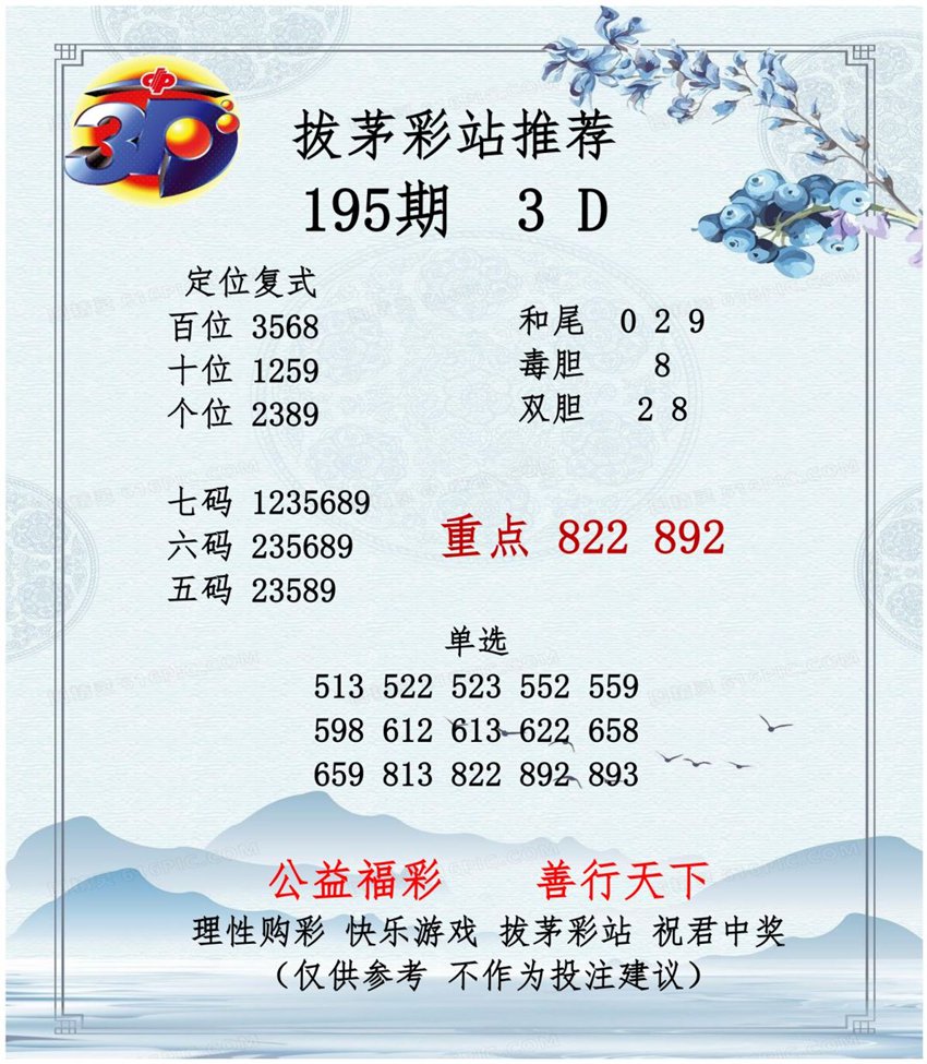 7.24福彩3D名家分享
