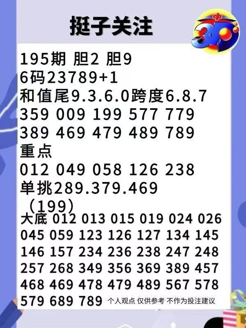 7.24福彩3D名家分享