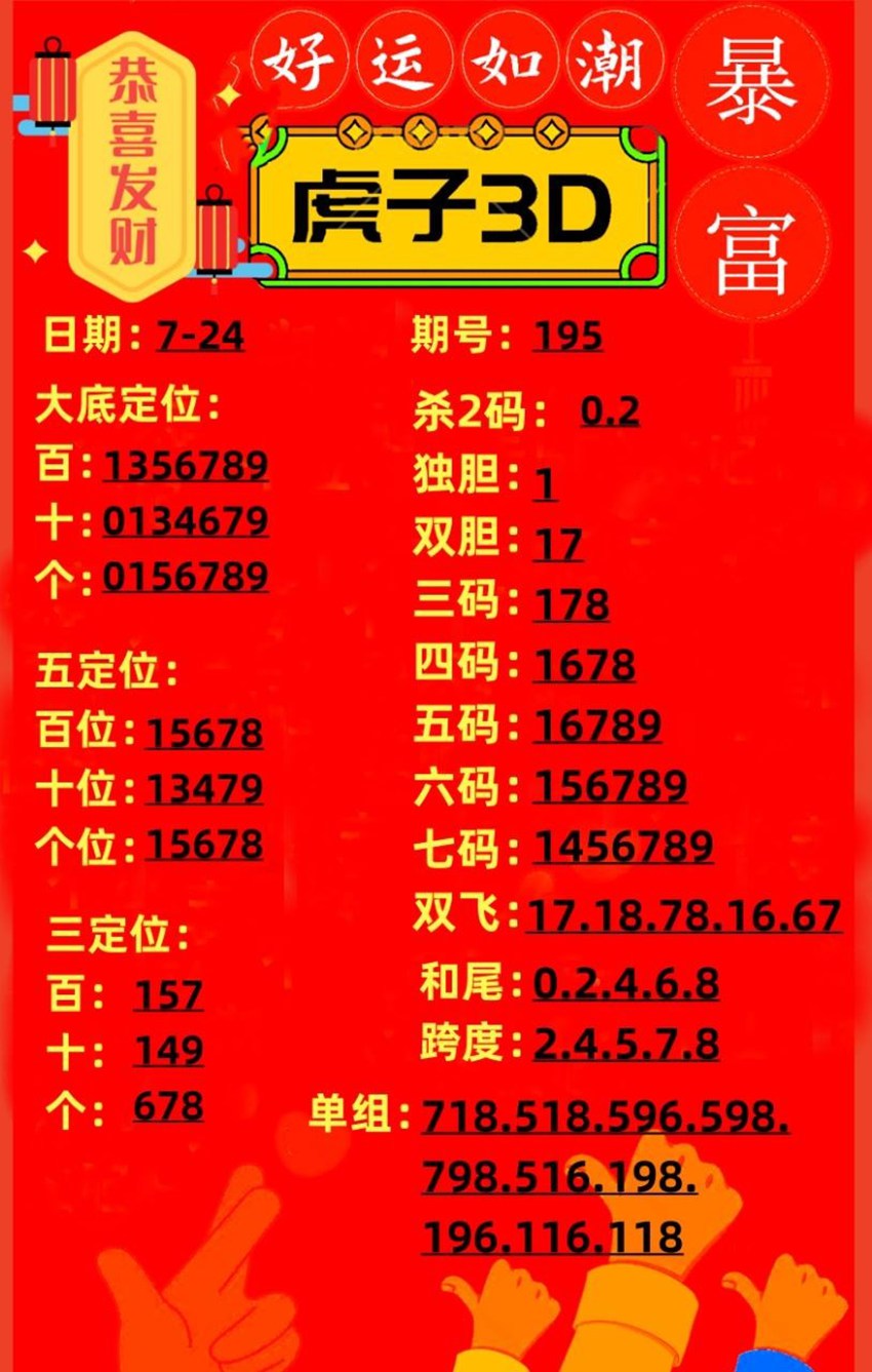 7.24福彩3D名家分享
