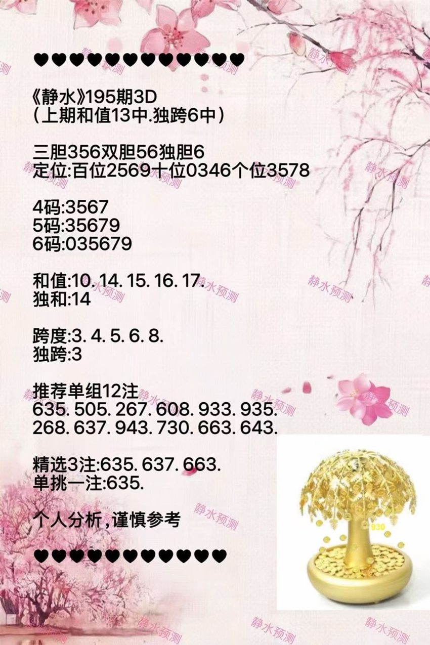 7.24福彩3D名家分享