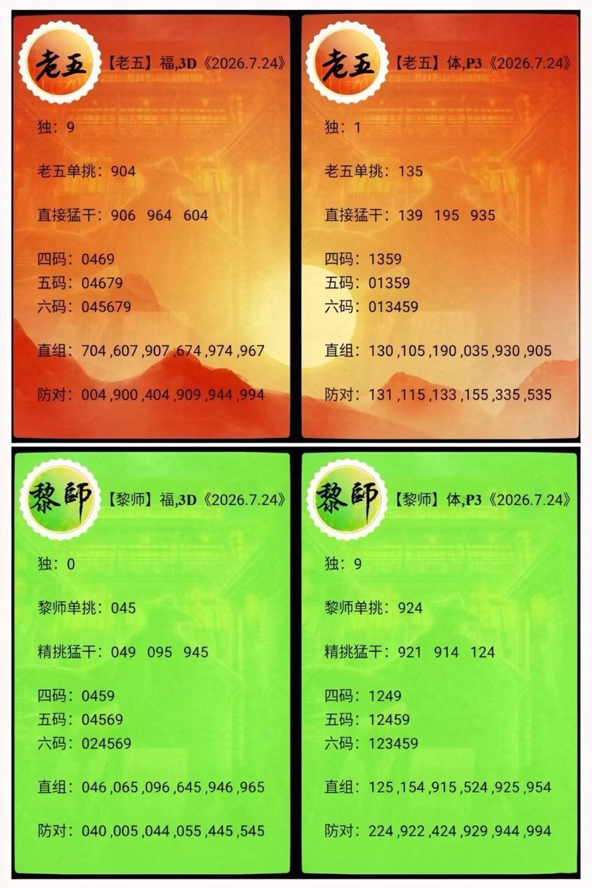 7.24福彩3D名家分享
