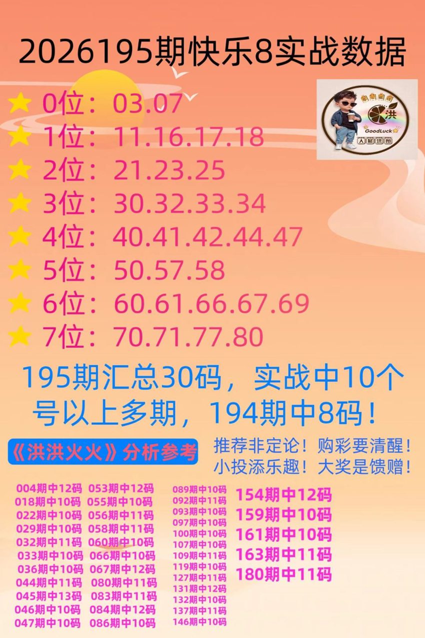 7.24快乐8名家分享