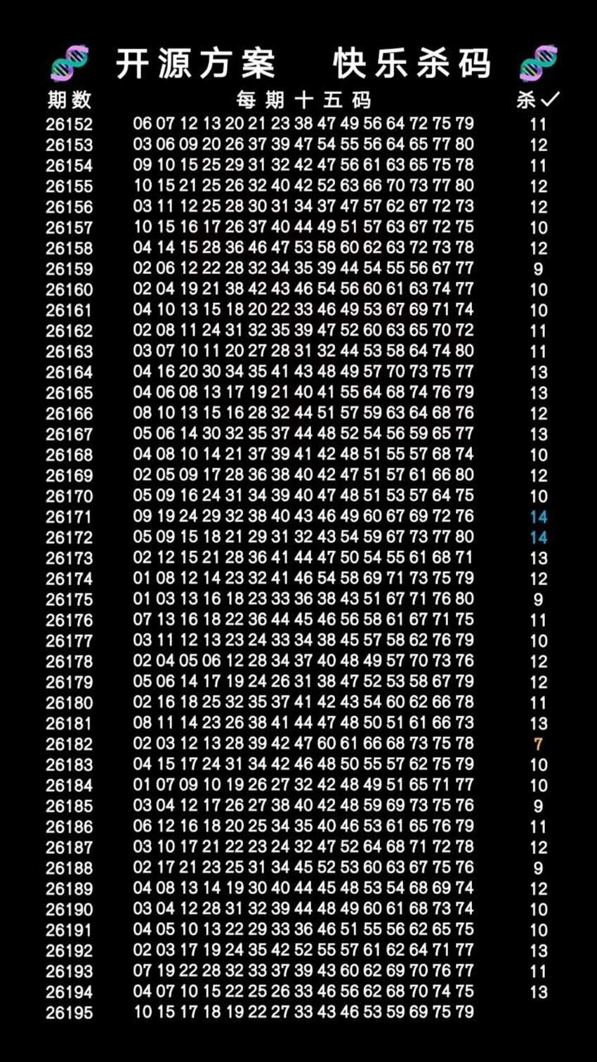 7.24快乐8名家分享
