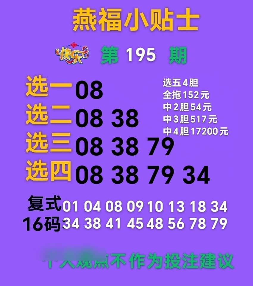 7.24快乐8名家分享