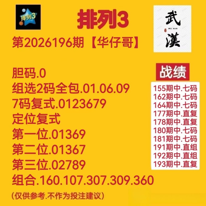 7.25排列三名家分享