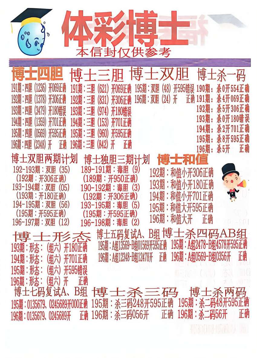 7.25排列三名家分享