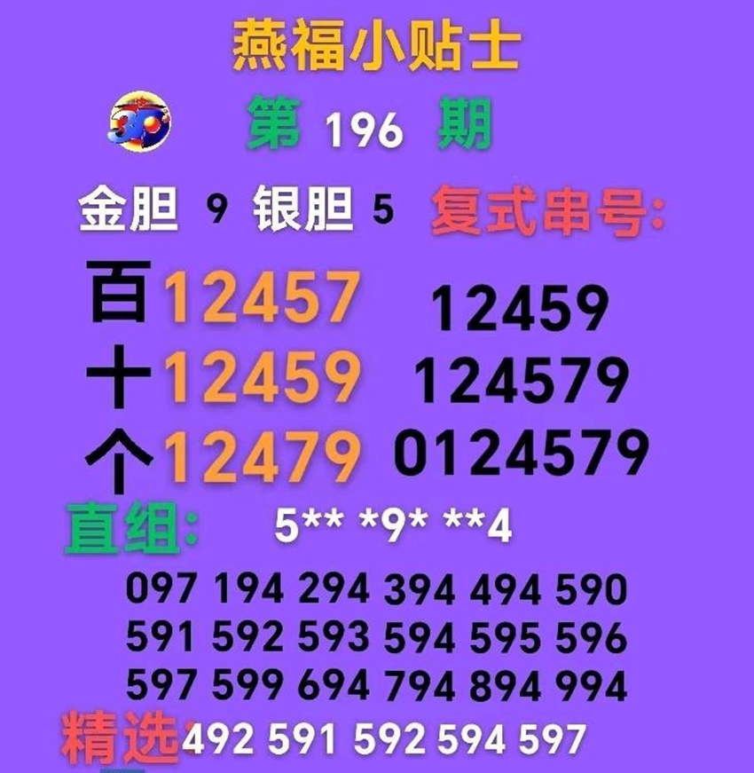 7.25福彩3D名家分享