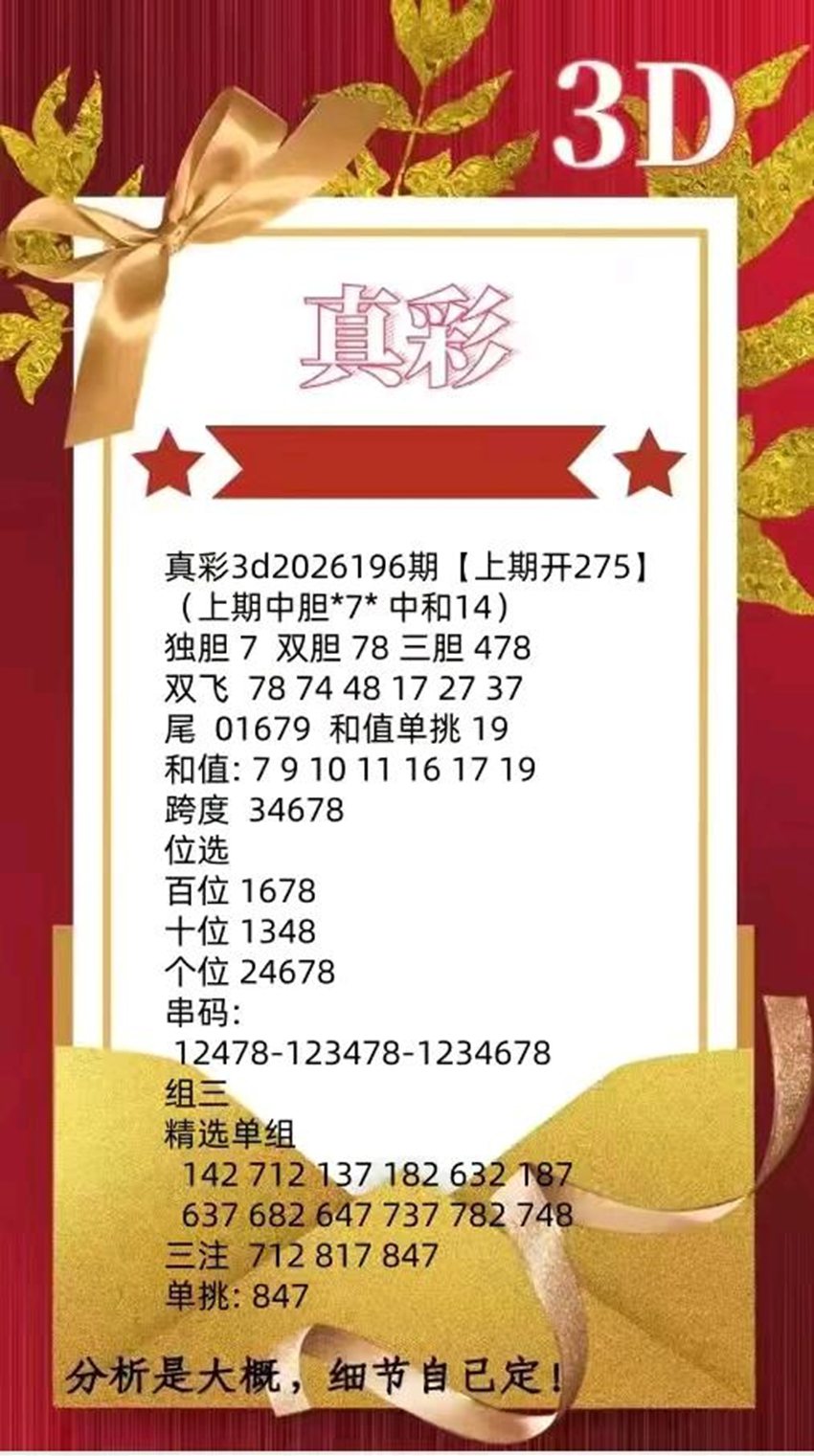 7.25福彩3D名家分享