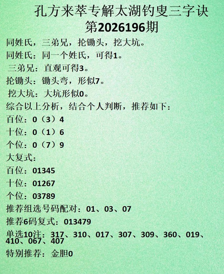 7.25福彩3D名家分享