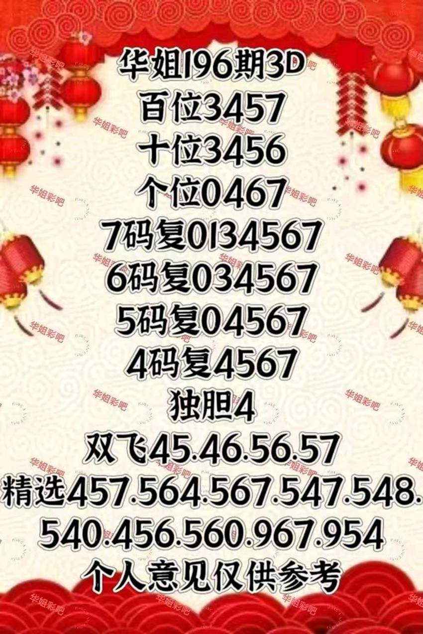 7.25福彩3D名家分享