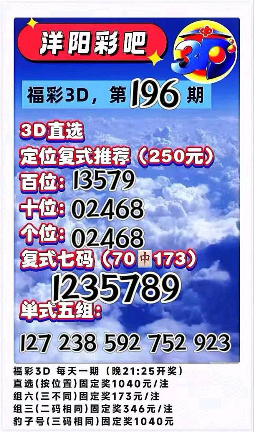 7.25福彩3D名家分享