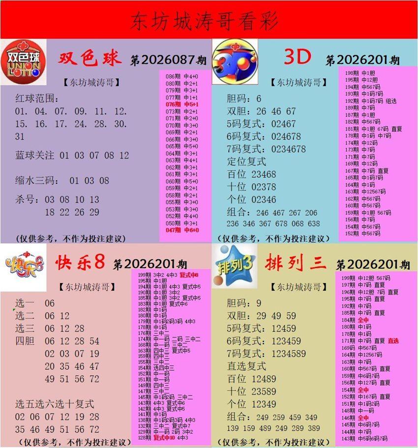 7.30排列三名家分享