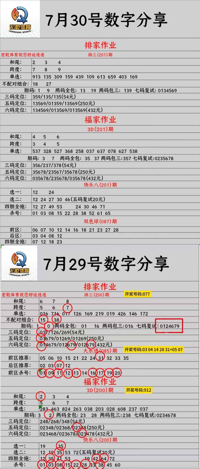 7.30排列三名家分享