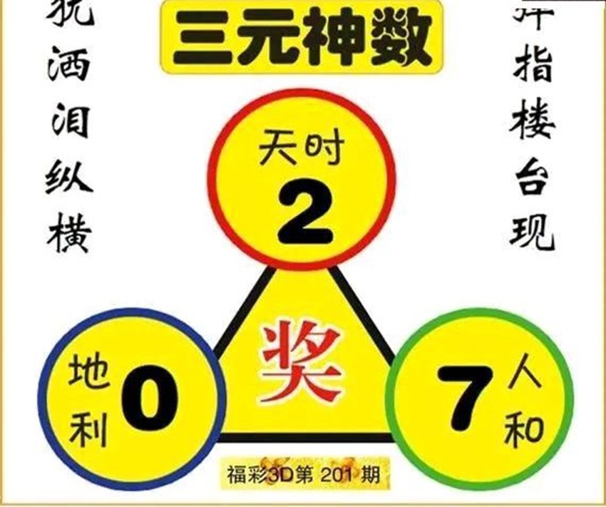 7.30福彩3D名家分享