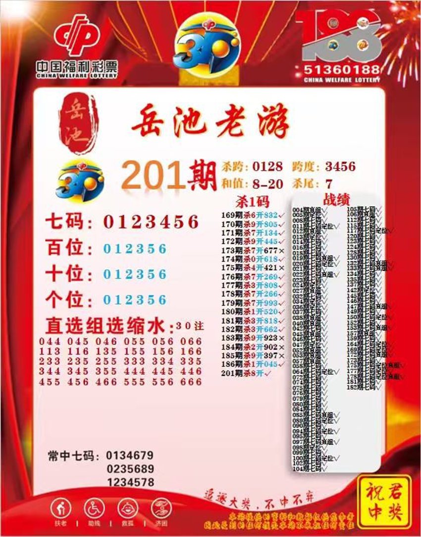 7.30福彩3D名家分享