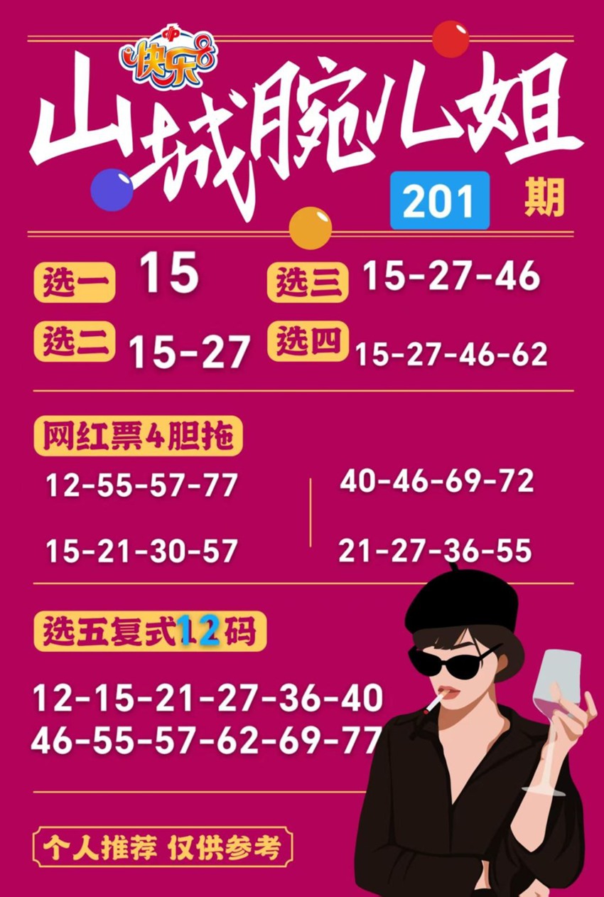 7.30快乐8名家分享