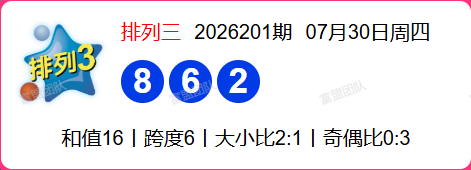 7.31排列三第2026202期分析推荐