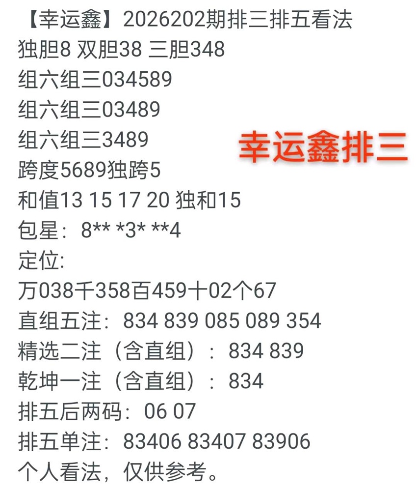7.31排列三名家分享