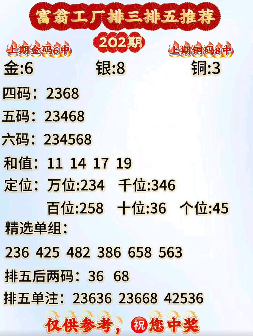 7.31排列三名家分享