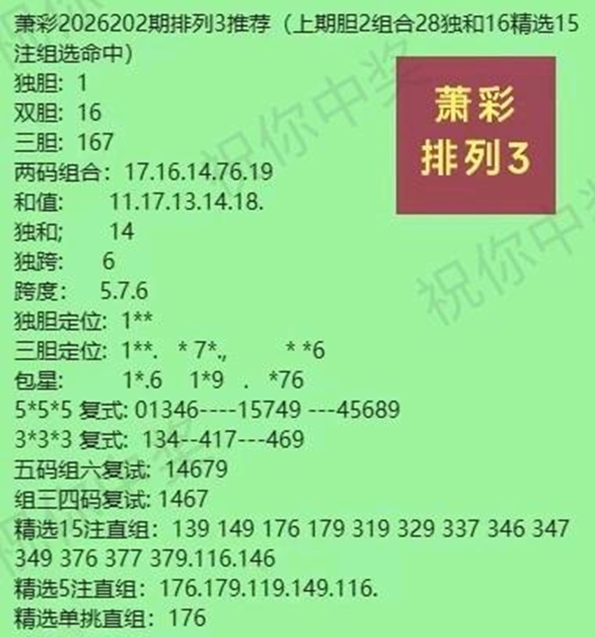 7.31排列三名家分享
