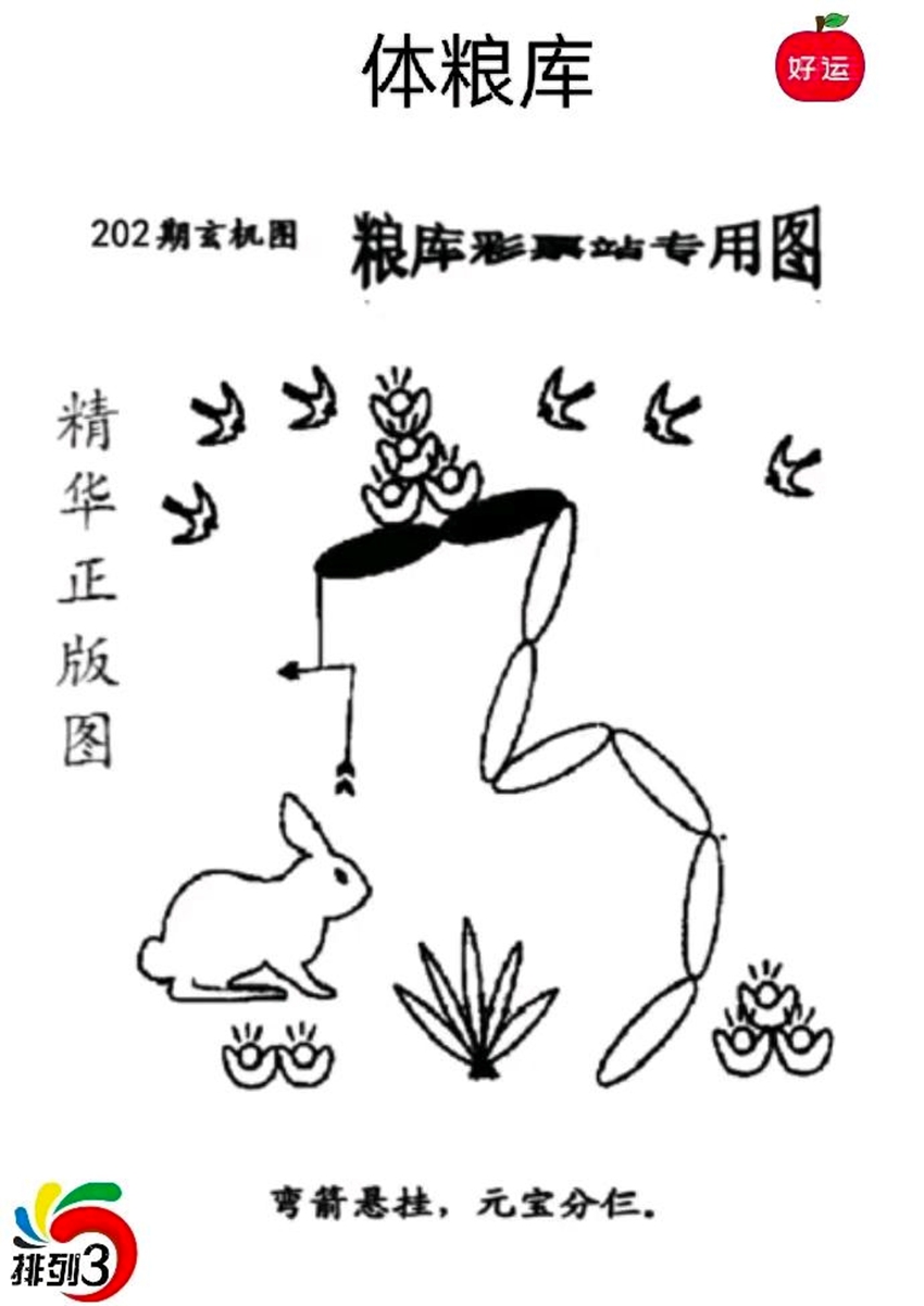 7.31排列三名家分享