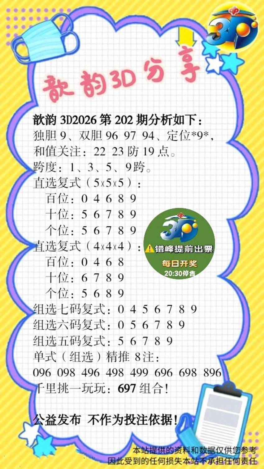 7.31福彩3D名家分享