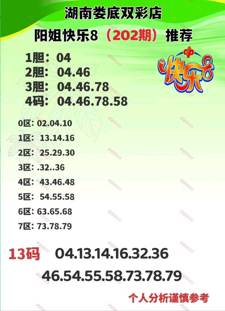 7.31快乐8名家分享