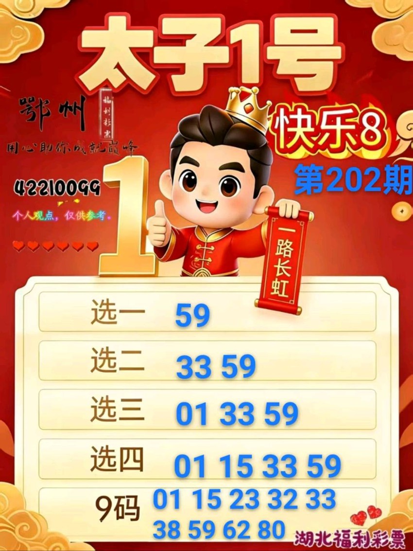 7.31快乐8名家分享