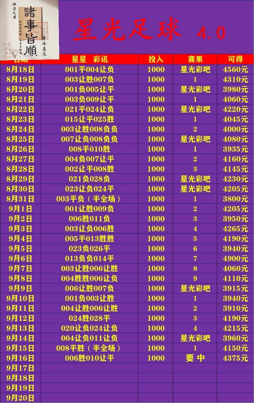 9.16星光足球竞足分析方案推荐