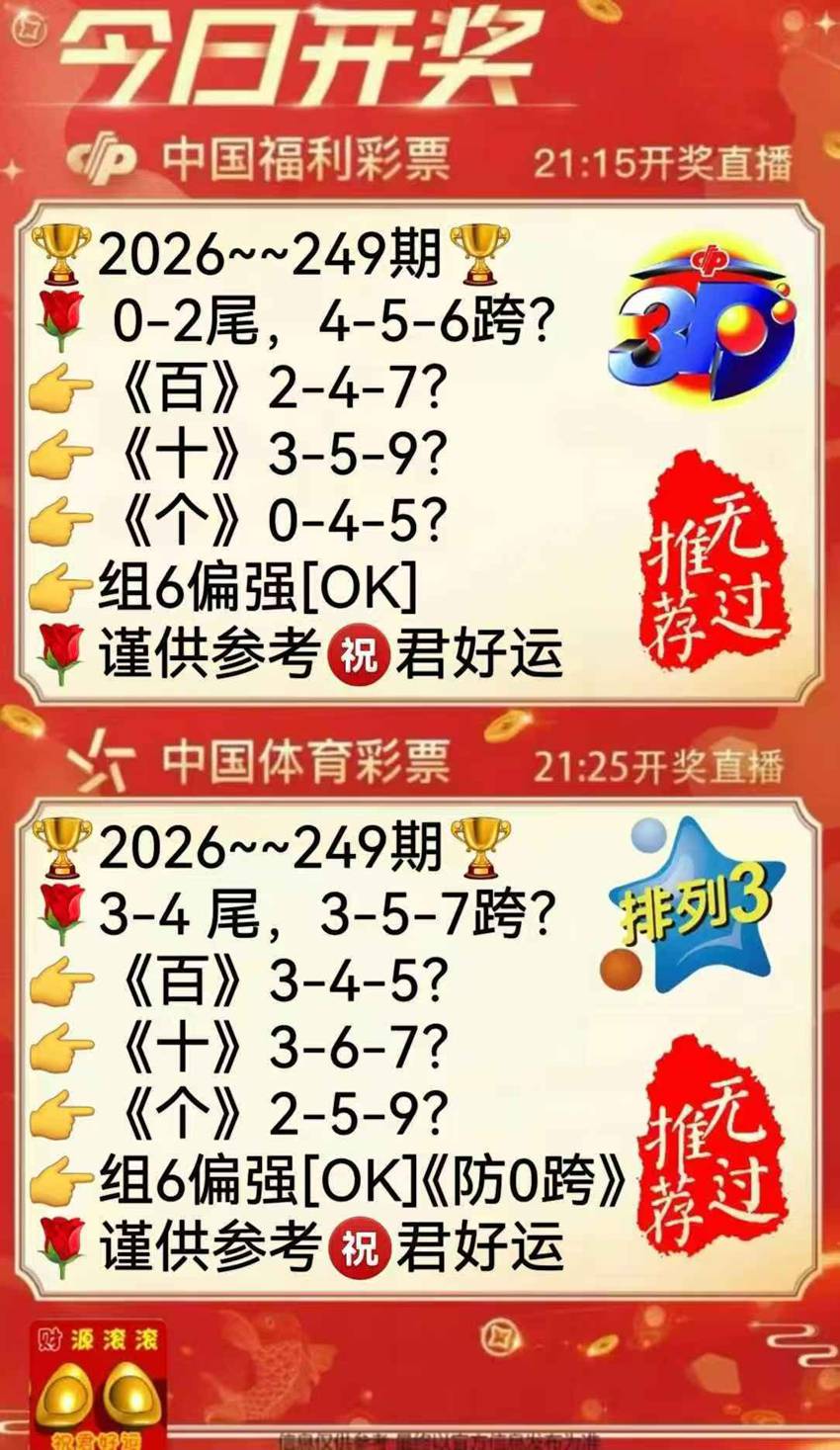 2026249期无过排列三推荐