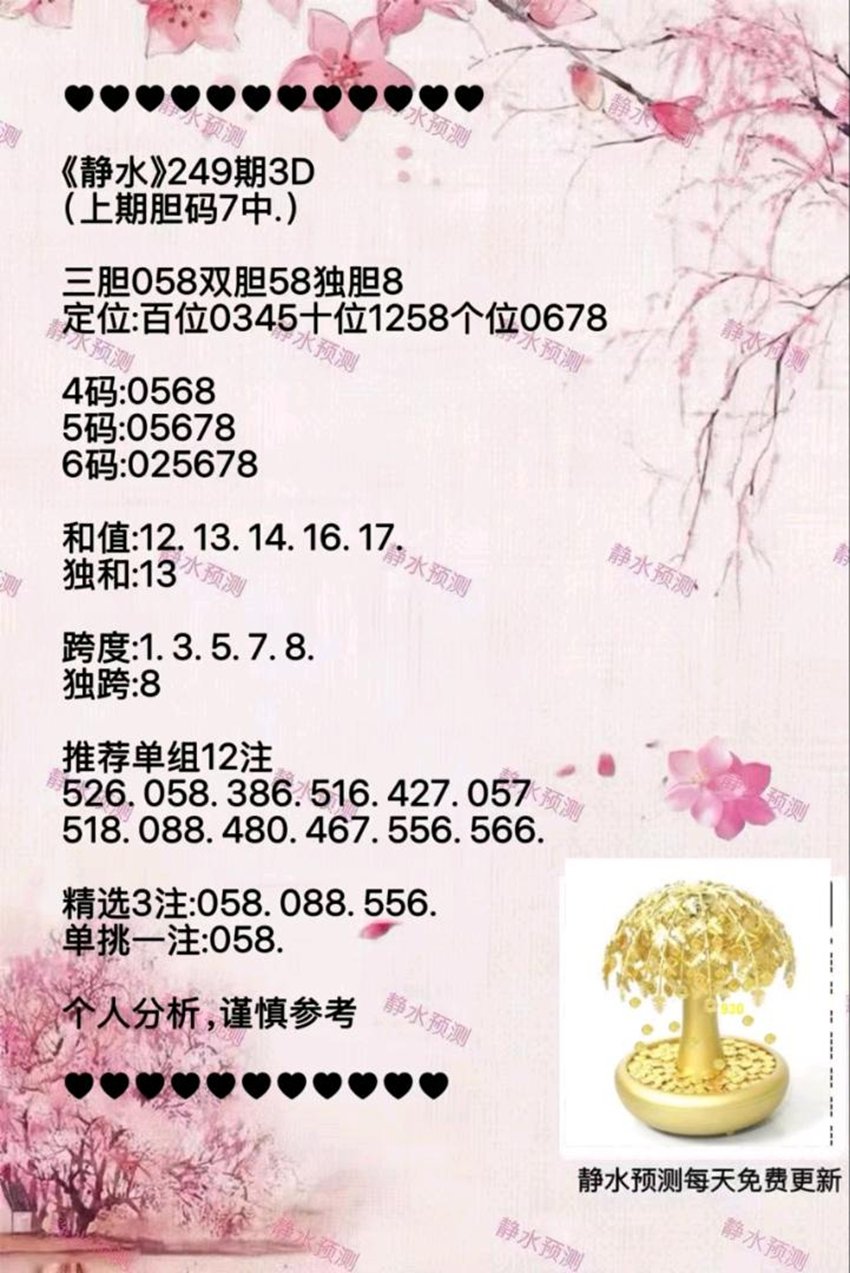 2026249期静水福彩3D分析推荐