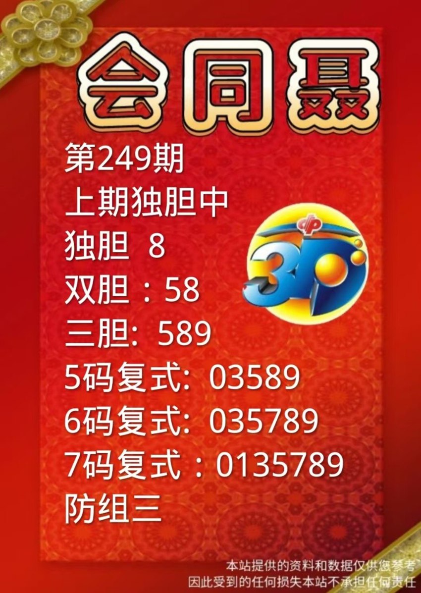 2026249期会同聂福彩3D分析推荐