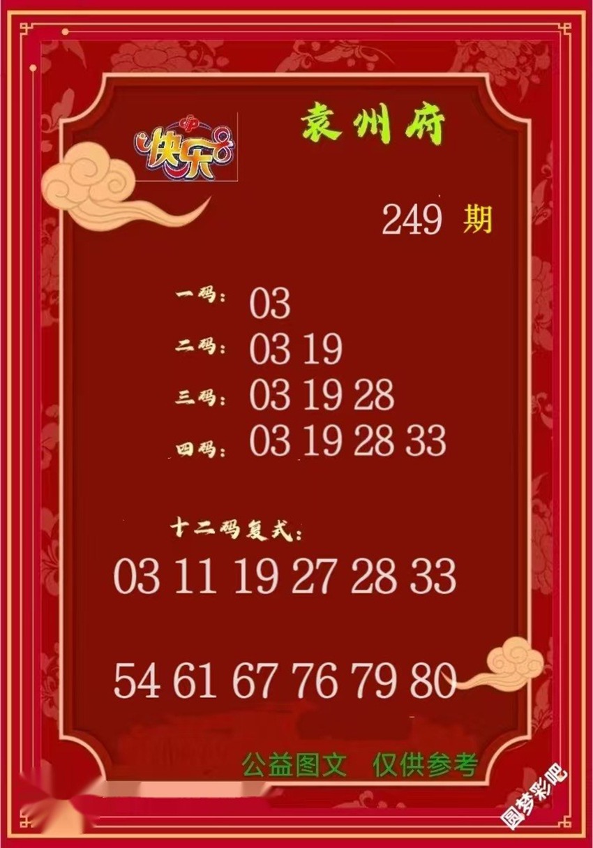 2026249期袁州府福彩快乐8分析推荐