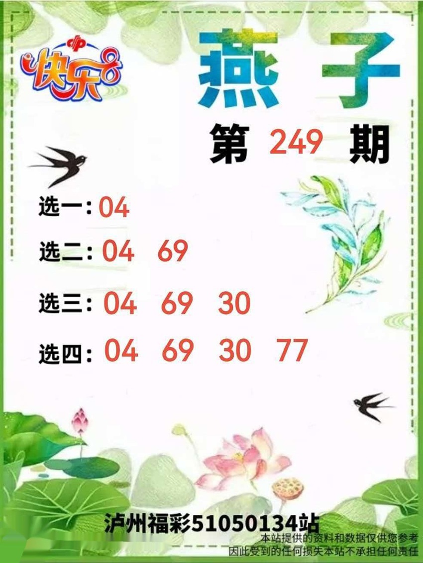 2026249期燕子福彩快乐8分析推荐