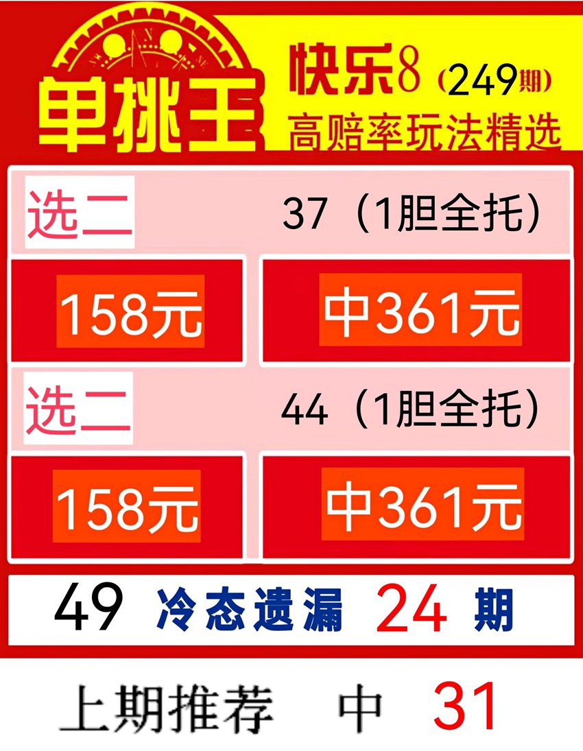 2026249期单挑王福彩快乐8分析推荐