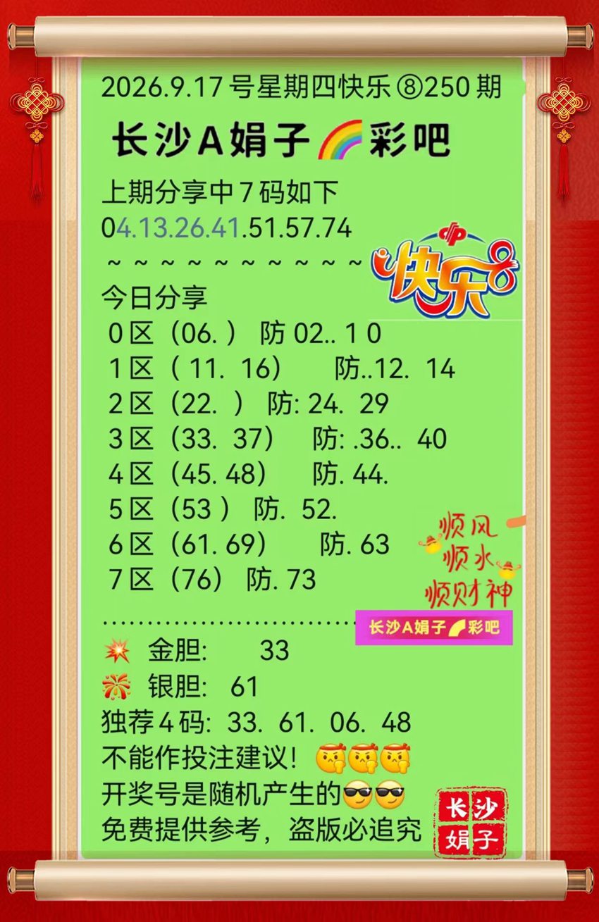 2026250期长沙A娟子彩吧福彩快乐8分析推荐